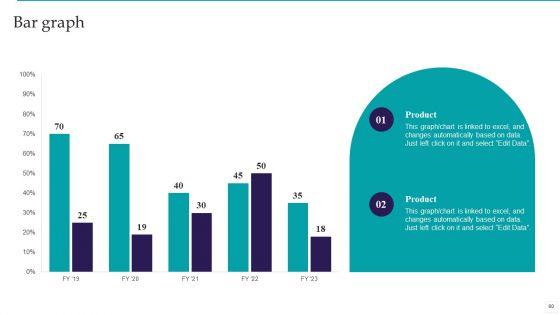 Optimizing_Marketing_Analytics_To_Enhance_Organizational_Growth_Ppt_PowerPoint_Presentation_Complete_Deck_With_Slides_Slide_60.jpg