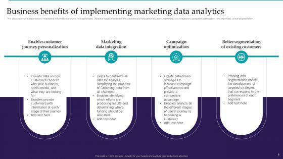 Optimizing_Marketing_Analytics_To_Enhance_Organizational_Growth_Ppt_PowerPoint_Presentation_Complete_Deck_With_Slides_Slide_6.jpg