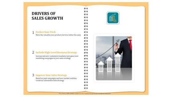 Optimizing_Marketing_Channel_For_Profit_Increment_Drivers_Of_Sales_Growth_Ppt_Ideas_Information_PDF_Slide_1.jpg