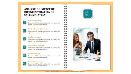 Optimizing_Marketing_Channel_For_Profit_Increment_Ppt_PowerPoint_Presentation_Complete_Deck_With_Slides_Slide_18.jpg
