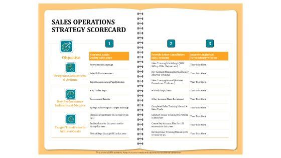 Optimizing_Marketing_Channel_For_Profit_Increment_Ppt_PowerPoint_Presentation_Complete_Deck_With_Slides_Slide_29.jpg
