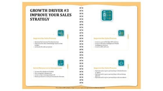 Optimizing_Marketing_Channel_For_Profit_Increment_Ppt_PowerPoint_Presentation_Complete_Deck_With_Slides_Slide_8.jpg