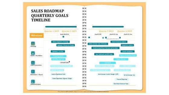 Optimizing_Marketing_Channel_For_Profit_Increment_Sales_Roadmap_Quarterly_Goals_Timeline_Infographics_PDF_Slide_1.jpg