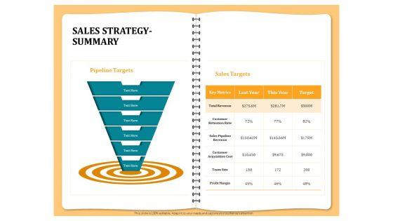 Optimizing_Marketing_Channel_For_Profit_Increment_Sales_Strategy_Summary_PDF_Slide_1.jpg