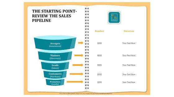 Optimizing_Marketing_Channel_For_Profit_Increment_The_Starting_Point_Review_The_Sales_Pipeline_Background_PDF_Slide_1.jpg