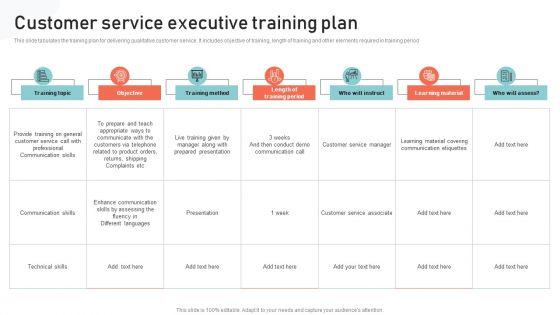Optimizing_Multichannel_Strategy_To_Improve_User_Experience_Customer_Service_Executive_Demonstration_PDF_Slide_1.jpg