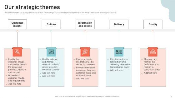Optimizing_Multichannel_Strategy_To_Improve_User_Experience_Ppt_PowerPoint_Presentation_Complete_Deck_With_Slides_Slide_21.jpg