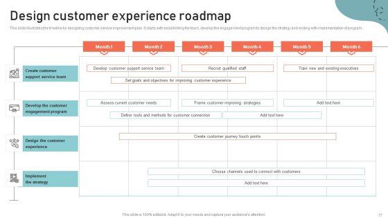 Optimizing_Multichannel_Strategy_To_Improve_User_Experience_Ppt_PowerPoint_Presentation_Complete_Deck_With_Slides_Slide_27.jpg