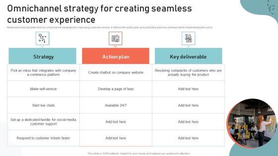 Optimizing_Multichannel_Strategy_To_Improve_User_Experience_Ppt_PowerPoint_Presentation_Complete_Deck_With_Slides_Slide_28.jpg