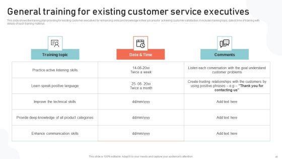 Optimizing_Multichannel_Strategy_To_Improve_User_Experience_Ppt_PowerPoint_Presentation_Complete_Deck_With_Slides_Slide_46.jpg