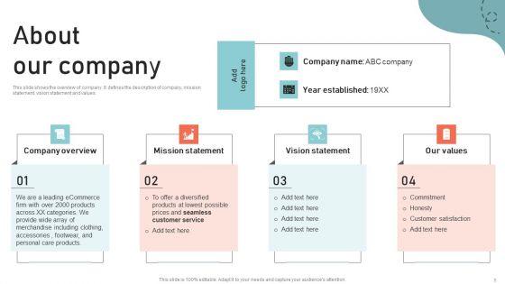 Optimizing_Multichannel_Strategy_To_Improve_User_Experience_Ppt_PowerPoint_Presentation_Complete_Deck_With_Slides_Slide_5.jpg