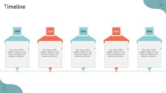 Optimizing_Multichannel_Strategy_To_Improve_User_Experience_Ppt_PowerPoint_Presentation_Complete_Deck_With_Slides_Slide_65.jpg