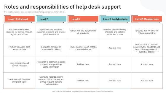 Optimizing_Multichannel_Strategy_To_Improve_User_Experience_Roles_And_Responsibilities_Introduction_PDF_Slide_1.jpg