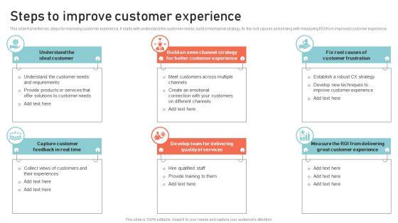 Optimizing_Multichannel_Strategy_To_Improve_User_Experience_Steps_To_Improve_Customer_Portrait_PDF_Slide_1.jpg