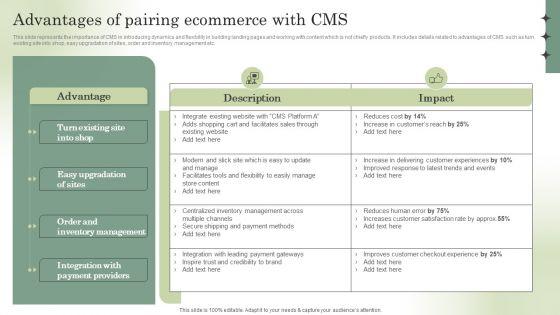 Optimizing_Online_Stores_Advantages_Of_Pairing_Ecommerce_With_CMS_Inspiration_PDF_Slide_1.jpg