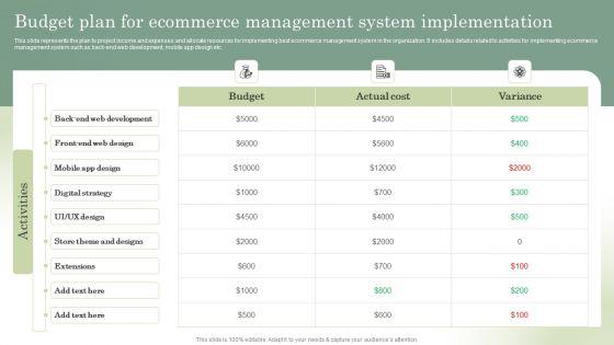Optimizing_Online_Stores_Budget_Plan_For_Ecommerce_Management_System_Mockup_PDF_Slide_1.jpg