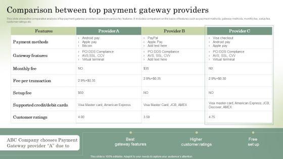 Optimizing_Online_Stores_Comparison_Between_Top_Payment_Gateway_Providers_Themes_PDF_Slide_1.jpg