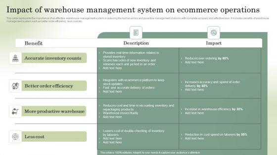 Optimizing_Online_Stores_Impact_Of_Warehouse_Management_System_On_Ecommerce_Clipart_PDF_Slide_1.jpg