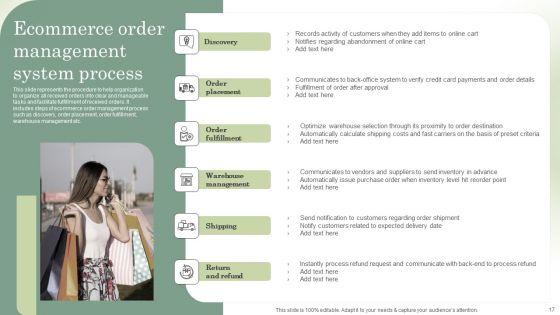 Optimizing_Online_Stores_Through_CMS_Deployment_Ppt_PowerPoint_Presentation_Complete_Deck_With_Slides_Slide_17.jpg