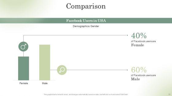 Optimizing_Online_Stores_Through_CMS_Deployment_Ppt_PowerPoint_Presentation_Complete_Deck_With_Slides_Slide_52.jpg