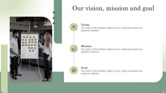 Optimizing_Online_Stores_Through_CMS_Deployment_Ppt_PowerPoint_Presentation_Complete_Deck_With_Slides_Slide_53.jpg