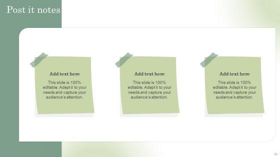 Optimizing_Online_Stores_Through_CMS_Deployment_Ppt_PowerPoint_Presentation_Complete_Deck_With_Slides_Slide_54.jpg