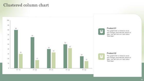 Optimizing_Online_Stores_Through_CMS_Deployment_Ppt_PowerPoint_Presentation_Complete_Deck_With_Slides_Slide_56.jpg