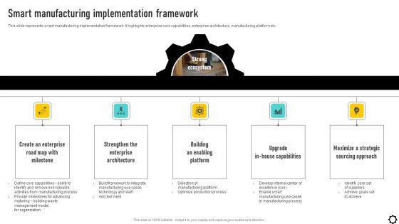 Optimizing_Production_Process_Smart_Manufacturing_Implementation_Framework_Inspiration_PDF_Slide_1.jpg