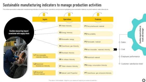 Optimizing_Production_Process_Through_Smart_Manufacturing_Implementation_Ppt_PowerPoint_Presentation_Complete_Deck_With_Slides_Slide_19.jpg