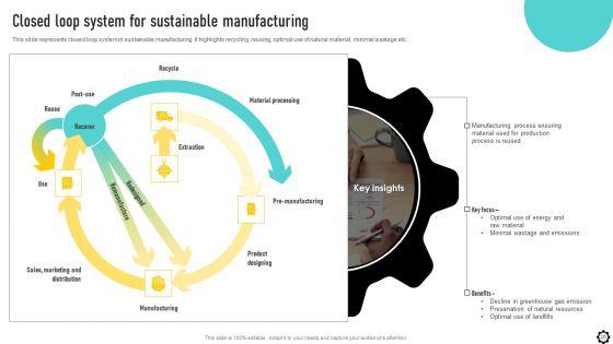Optimizing_Production_Process_Through_Smart_Manufacturing_Implementation_Ppt_PowerPoint_Presentation_Complete_Deck_With_Slides_Slide_20.jpg