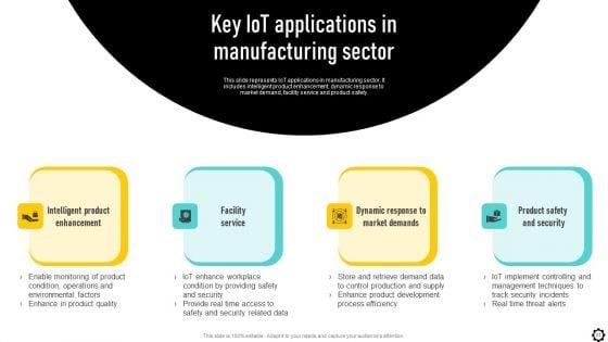 Optimizing_Production_Process_Through_Smart_Manufacturing_Implementation_Ppt_PowerPoint_Presentation_Complete_Deck_With_Slides_Slide_31.jpg