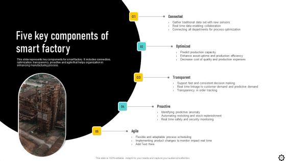 Optimizing_Production_Process_Through_Smart_Manufacturing_Implementation_Ppt_PowerPoint_Presentation_Complete_Deck_With_Slides_Slide_35.jpg