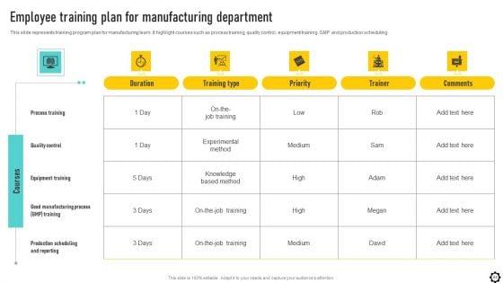Optimizing_Production_Process_Through_Smart_Manufacturing_Implementation_Ppt_PowerPoint_Presentation_Complete_Deck_With_Slides_Slide_44.jpg