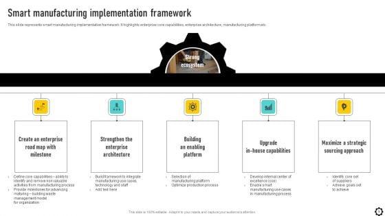Optimizing_Production_Process_Through_Smart_Manufacturing_Implementation_Ppt_PowerPoint_Presentation_Complete_Deck_With_Slides_Slide_9.jpg