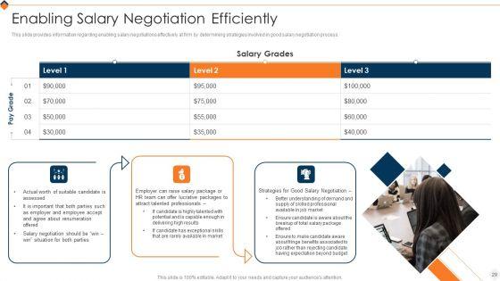 Optimizing_Recruitment_Process_Ppt_PowerPoint_Presentation_Complete_Deck_With_Slides_Slide_29.jpg