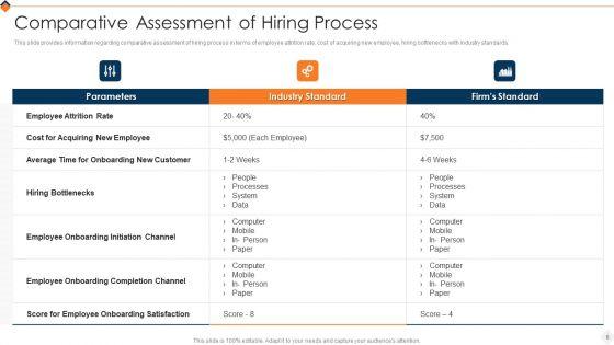 Optimizing_Recruitment_Process_Ppt_PowerPoint_Presentation_Complete_Deck_With_Slides_Slide_6.jpg