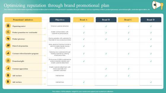 Optimizing_Reputation_Through_Brand_Promotional_Plan_Ppt_Infographic_Template_Graphics_PDF_Slide_1.jpg