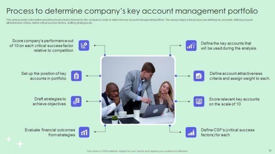 Optimizing_Revenue_Through_Effective_Key_Account_Management_Techniques_Ppt_PowerPoint_Presentation_Complete_Deck_With_Slides_Slide_12.jpg