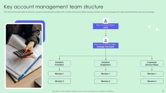 Optimizing_Revenue_Through_Effective_Key_Account_Management_Techniques_Ppt_PowerPoint_Presentation_Complete_Deck_With_Slides_Slide_15.jpg