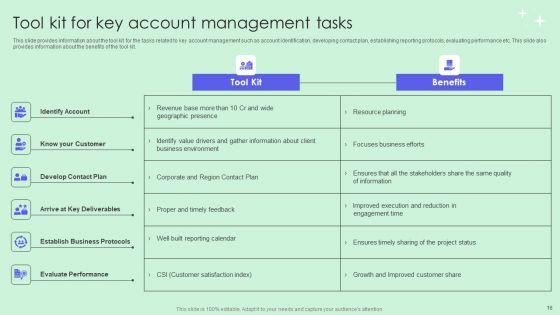Optimizing_Revenue_Through_Effective_Key_Account_Management_Techniques_Ppt_PowerPoint_Presentation_Complete_Deck_With_Slides_Slide_16.jpg