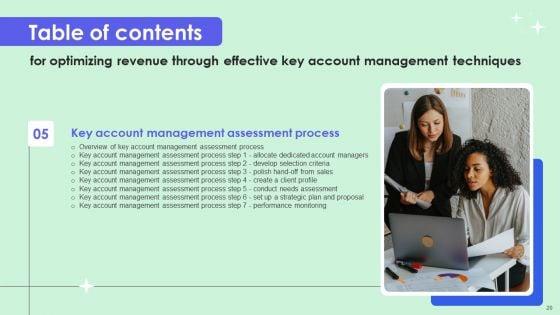 Optimizing_Revenue_Through_Effective_Key_Account_Management_Techniques_Ppt_PowerPoint_Presentation_Complete_Deck_With_Slides_Slide_20.jpg