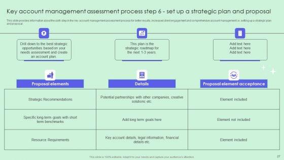 Optimizing_Revenue_Through_Effective_Key_Account_Management_Techniques_Ppt_PowerPoint_Presentation_Complete_Deck_With_Slides_Slide_27.jpg