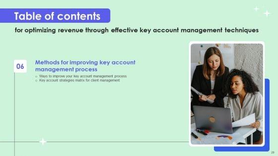 Optimizing_Revenue_Through_Effective_Key_Account_Management_Techniques_Ppt_PowerPoint_Presentation_Complete_Deck_With_Slides_Slide_29.jpg