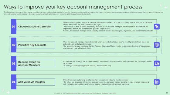 Optimizing_Revenue_Through_Effective_Key_Account_Management_Techniques_Ppt_PowerPoint_Presentation_Complete_Deck_With_Slides_Slide_30.jpg