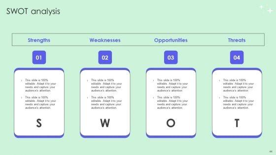 Optimizing_Revenue_Through_Effective_Key_Account_Management_Techniques_Ppt_PowerPoint_Presentation_Complete_Deck_With_Slides_Slide_44.jpg