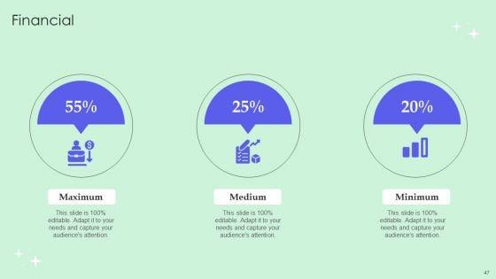 Optimizing_Revenue_Through_Effective_Key_Account_Management_Techniques_Ppt_PowerPoint_Presentation_Complete_Deck_With_Slides_Slide_47.jpg