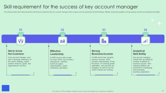 Optimizing_Revenue_Through_Effective_Key_Account_Management_Techniques_Ppt_PowerPoint_Presentation_Complete_Deck_With_Slides_Slide_8.jpg