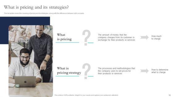 Optimizing_Smart_Pricing_Tactics_To_Improve_Sales_Ppt_PowerPoint_Presentation_Complete_Deck_With_Slides_Slide_16.jpg