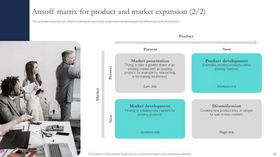 Optimizing_Smart_Pricing_Tactics_To_Improve_Sales_Ppt_PowerPoint_Presentation_Complete_Deck_With_Slides_Slide_34.jpg