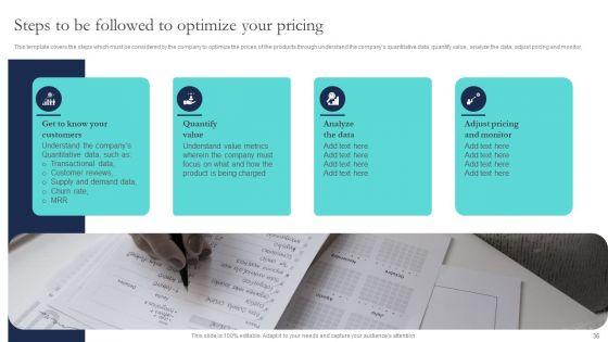Optimizing_Smart_Pricing_Tactics_To_Improve_Sales_Ppt_PowerPoint_Presentation_Complete_Deck_With_Slides_Slide_36.jpg